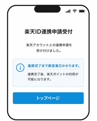 代替テキスト